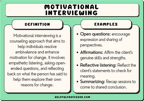 Question and answer Mastering the Art: Understanding How C Motivational Interviewing Engages